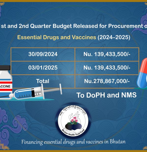 Nu. 278.87 Million Released for 1st and 2nd Quarter of Financial Year 2024-25 💊💉